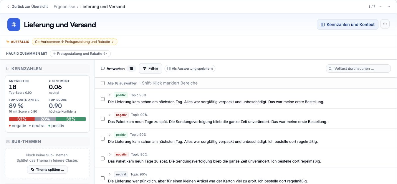 Cloud Explorer in German: the delivery topic with metrics, sentiment distribution and original demo responses.