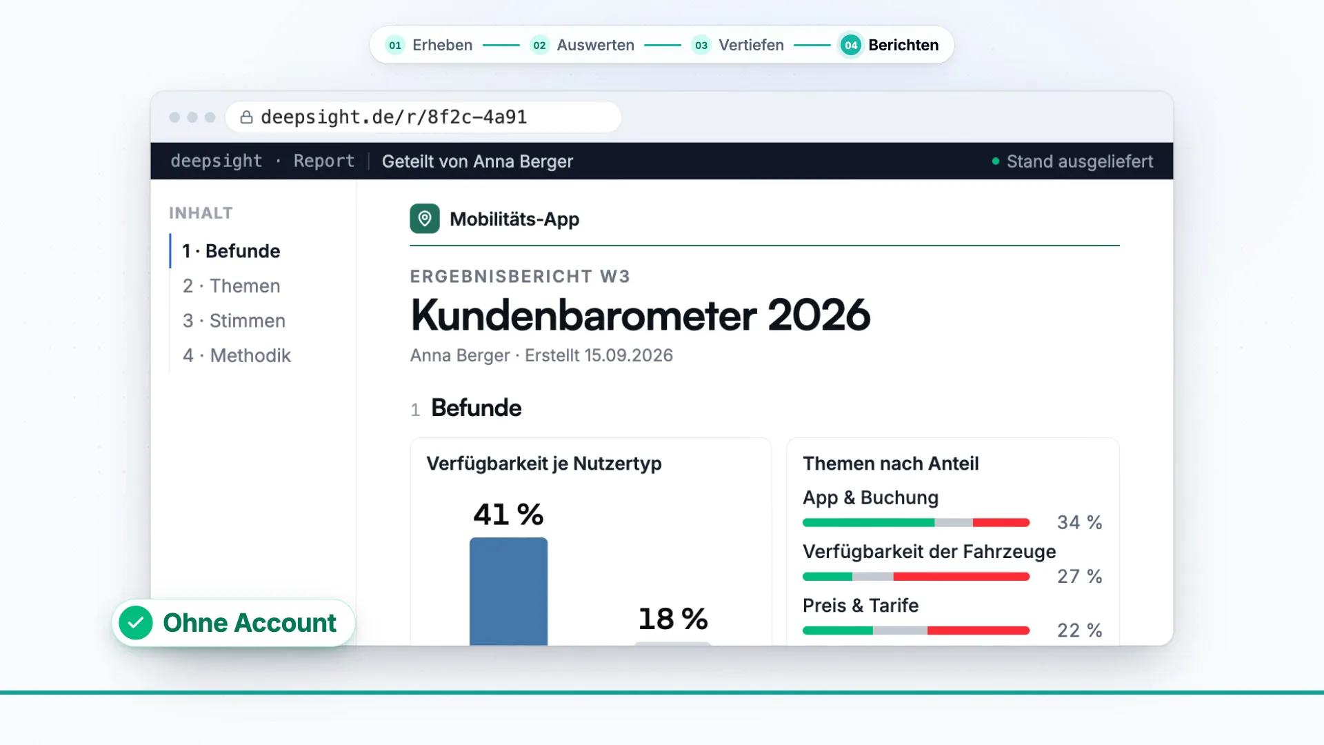 Vom Report zur PowerPoint und zum geteilten Link