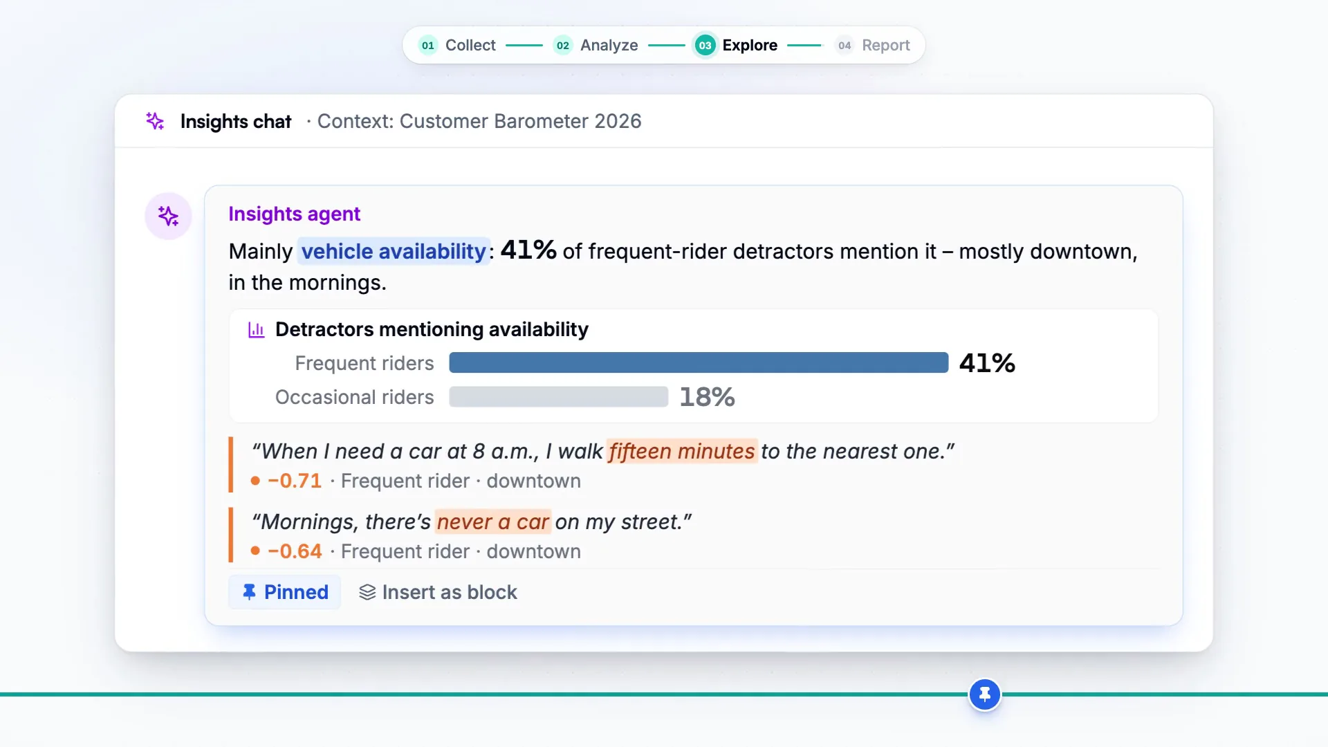 From a group comparison to an evidence-backed answer